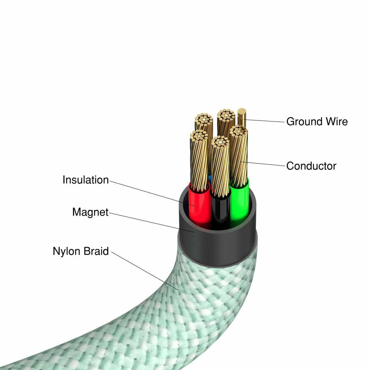 V3H1B0C03ABD5300C8A8A1A8EBA90190E12R5798526P3