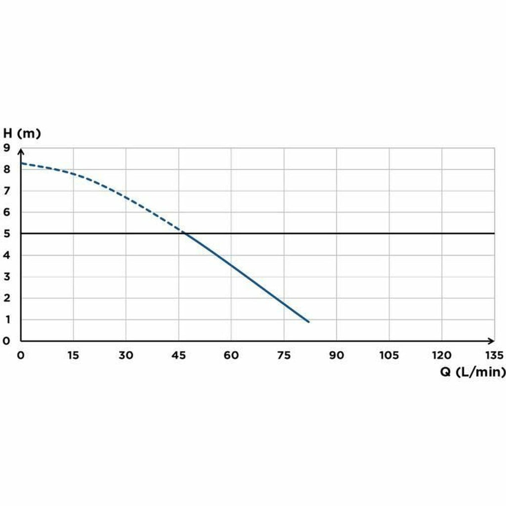 V4H8F5B02B7AAA1E1DC47568FEDF3E9E0B0R7502320P5