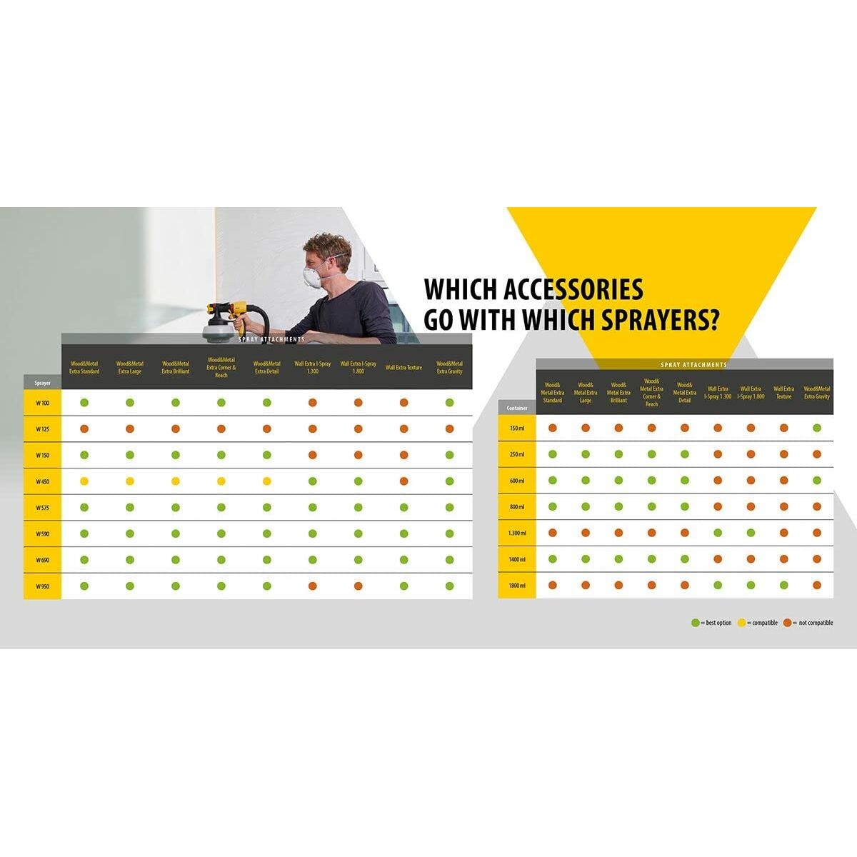 V7H4CD6CF37C72DB5E398838AE6DC409E3CR3434457P10