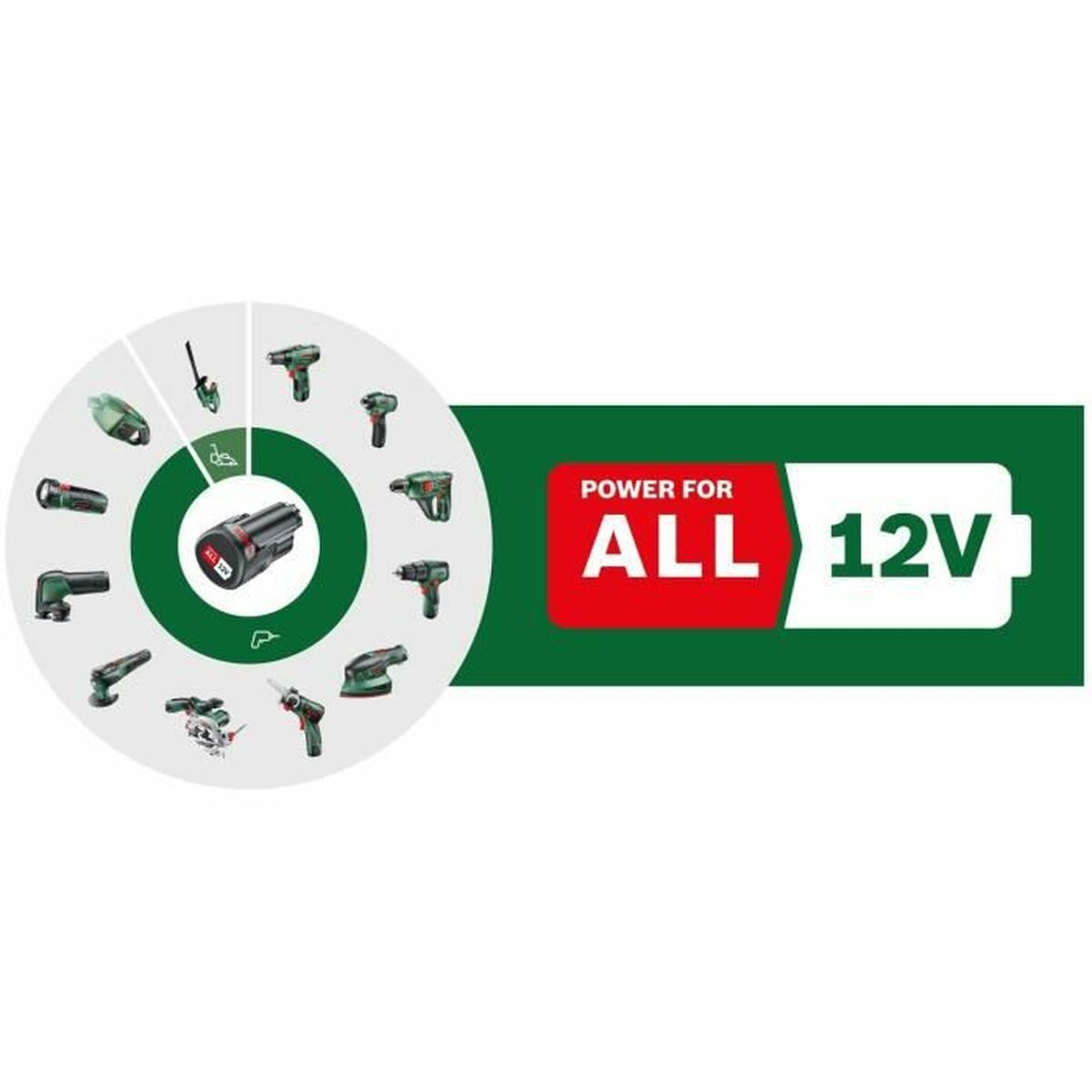 V10H96FCC76FCF988F17094D2346579D2F3CR7234352P3