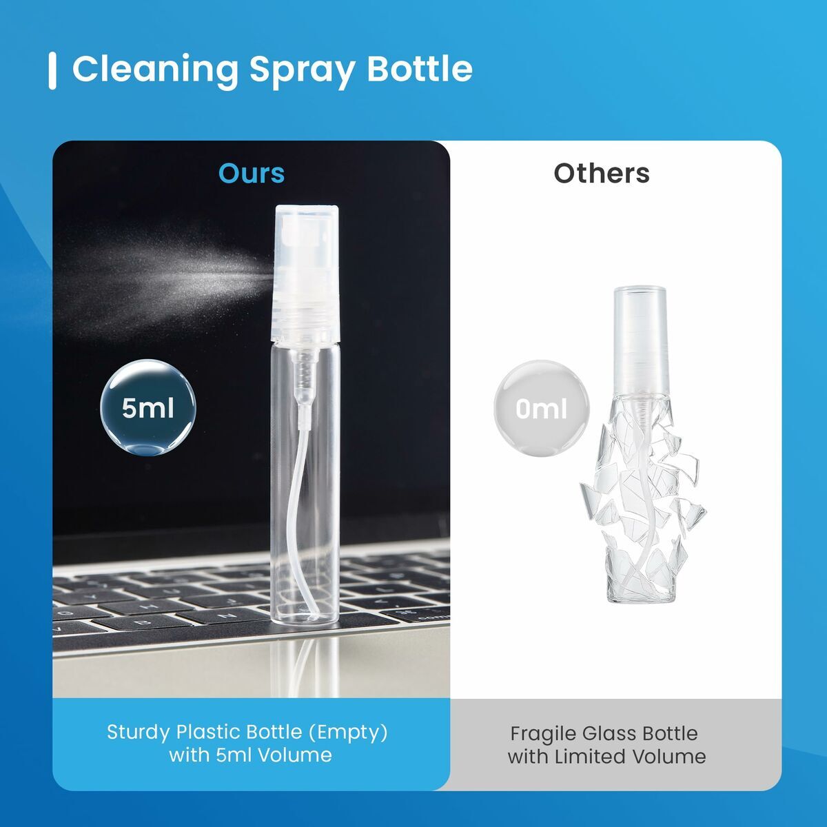 V2HAF9E0FA96FE38BF854424593B04A1DFCR7508270P10