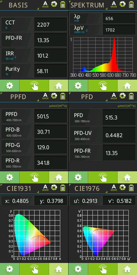 DIY-M-KIT 2 long Series