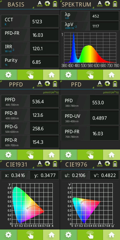 DIY-M-KIT 2 long Series