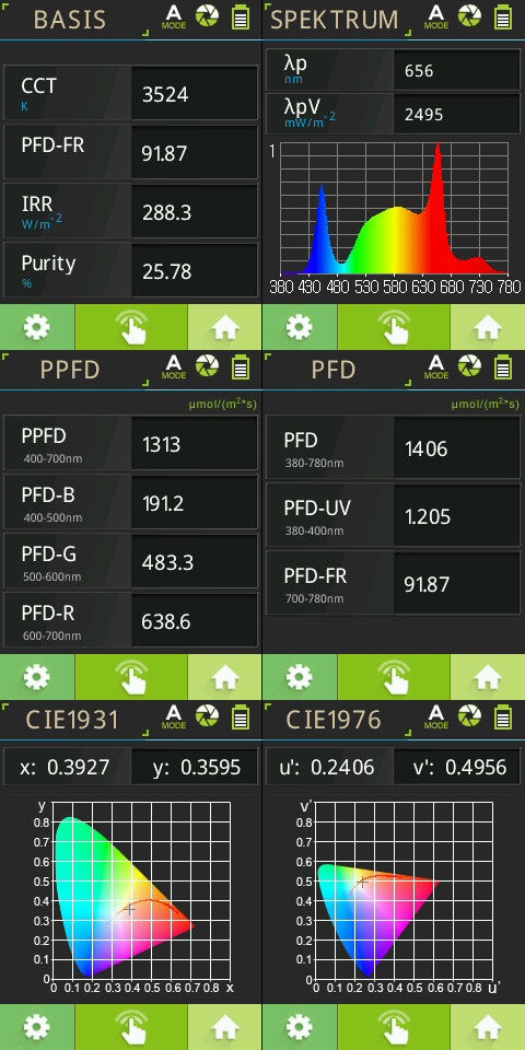 DIY-M-KIT 2 short Series